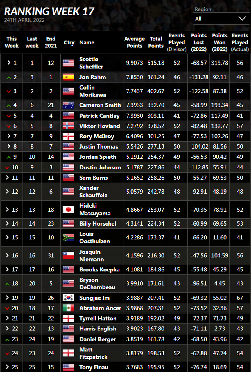 里尔连胜取悦球迷,排名持续上升 里尔连胜取悦球迷,排名持续上升