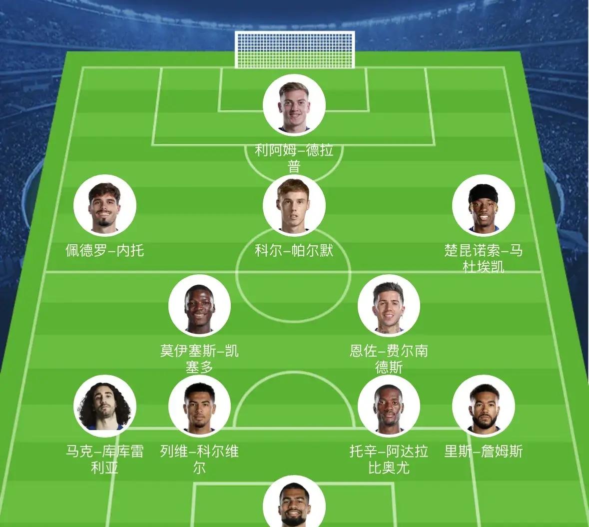 曼联豪取四连胜，继续领跑积分榜的简单介绍